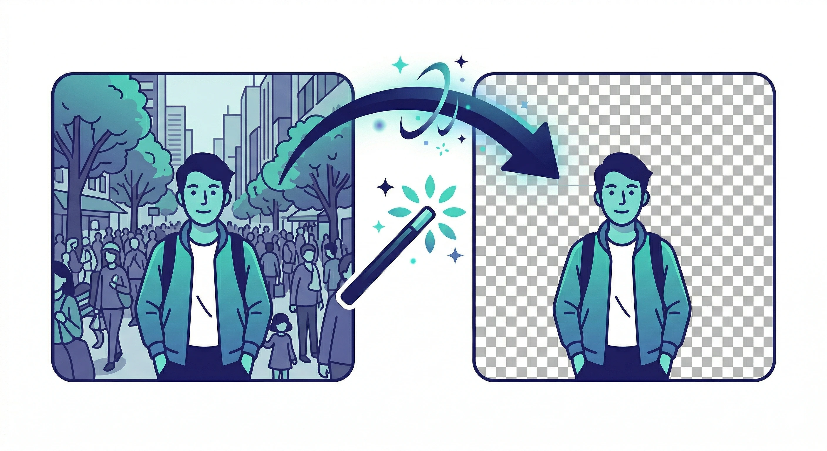 How to remove background from image free — Zappy AI background remover transparent PNG result